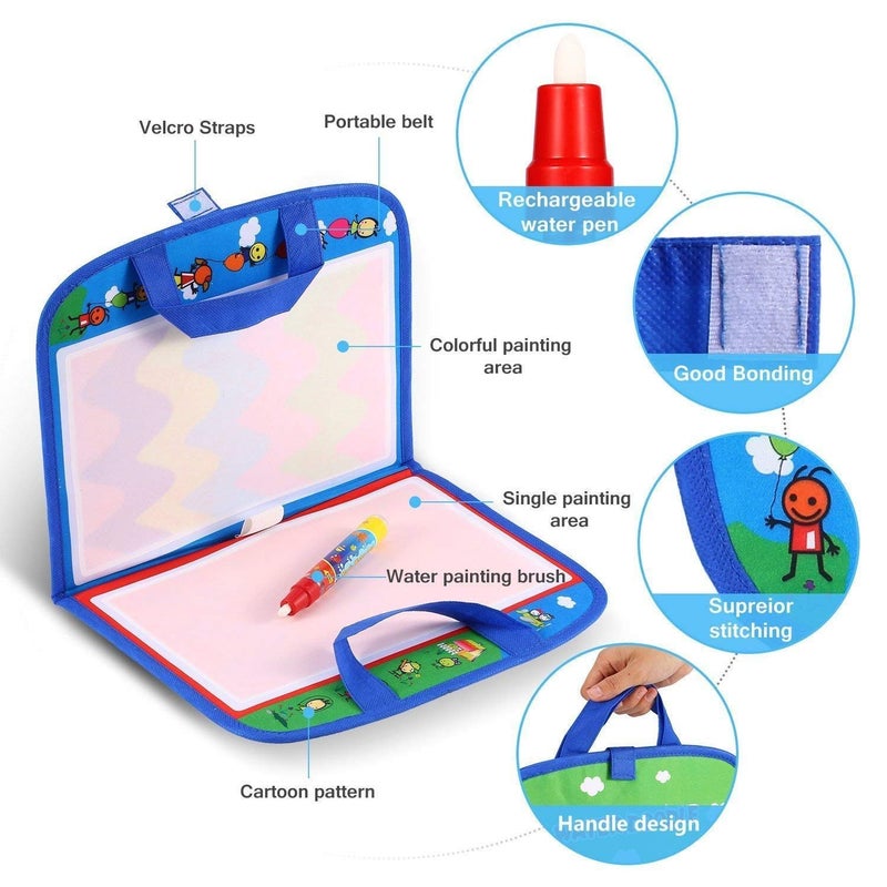 Jenilily Water Doodle Mat Portable Travel Drawing Bag Mat with Pen Educational Painting Toy for Toddlers Kids - Image 5